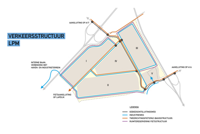 Verkeersstructuur Logistiek Park Moerdijk