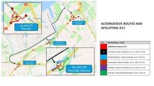 Alternatieve Routes Nav Afsluiting A17